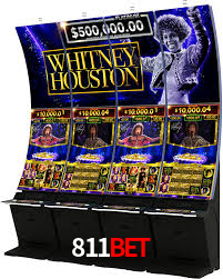 Experimente o Login Seguro Premium no 811bet